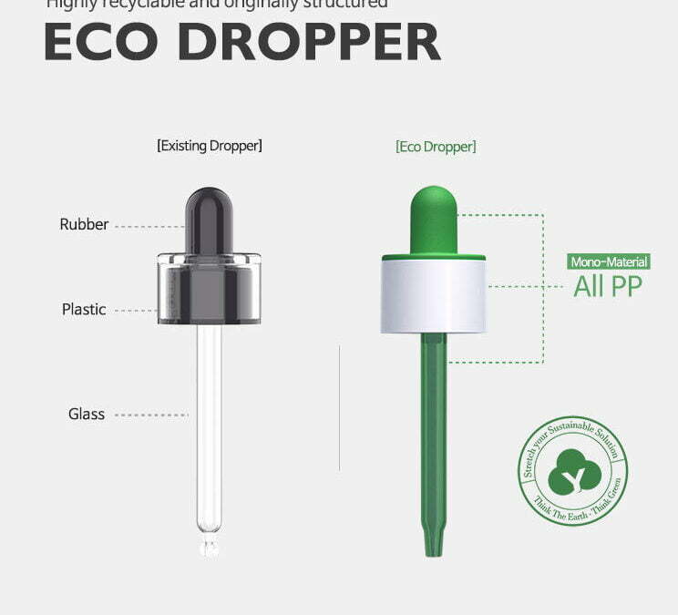 Eco-Dropper – Sustainable Luxury