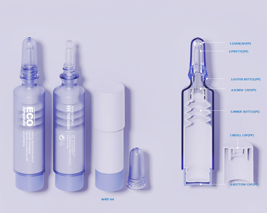 Eco Ampoule - Image 2